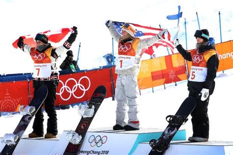 olympics 2018 results|Winter Olympics 2018: Results, Medals and Schedule.